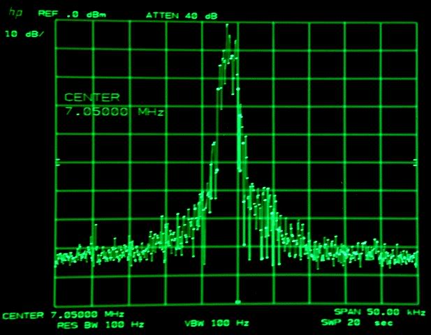Fig.7: Transmitter output spectrogram, 100W, processor on. Image: ZS6BIM.